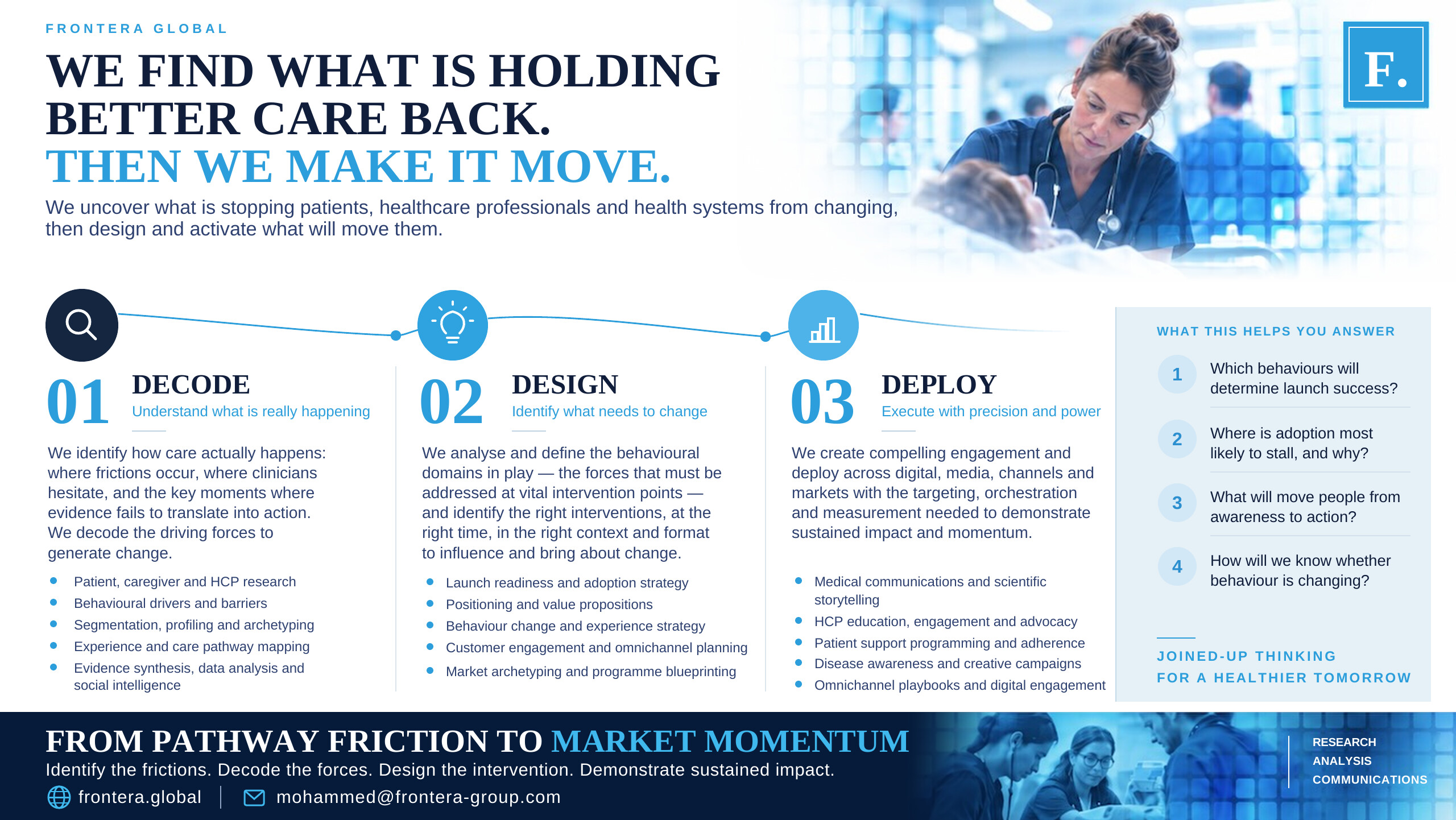 Frontera's Decode, Design and Deploy approach to healthcare behaviour change